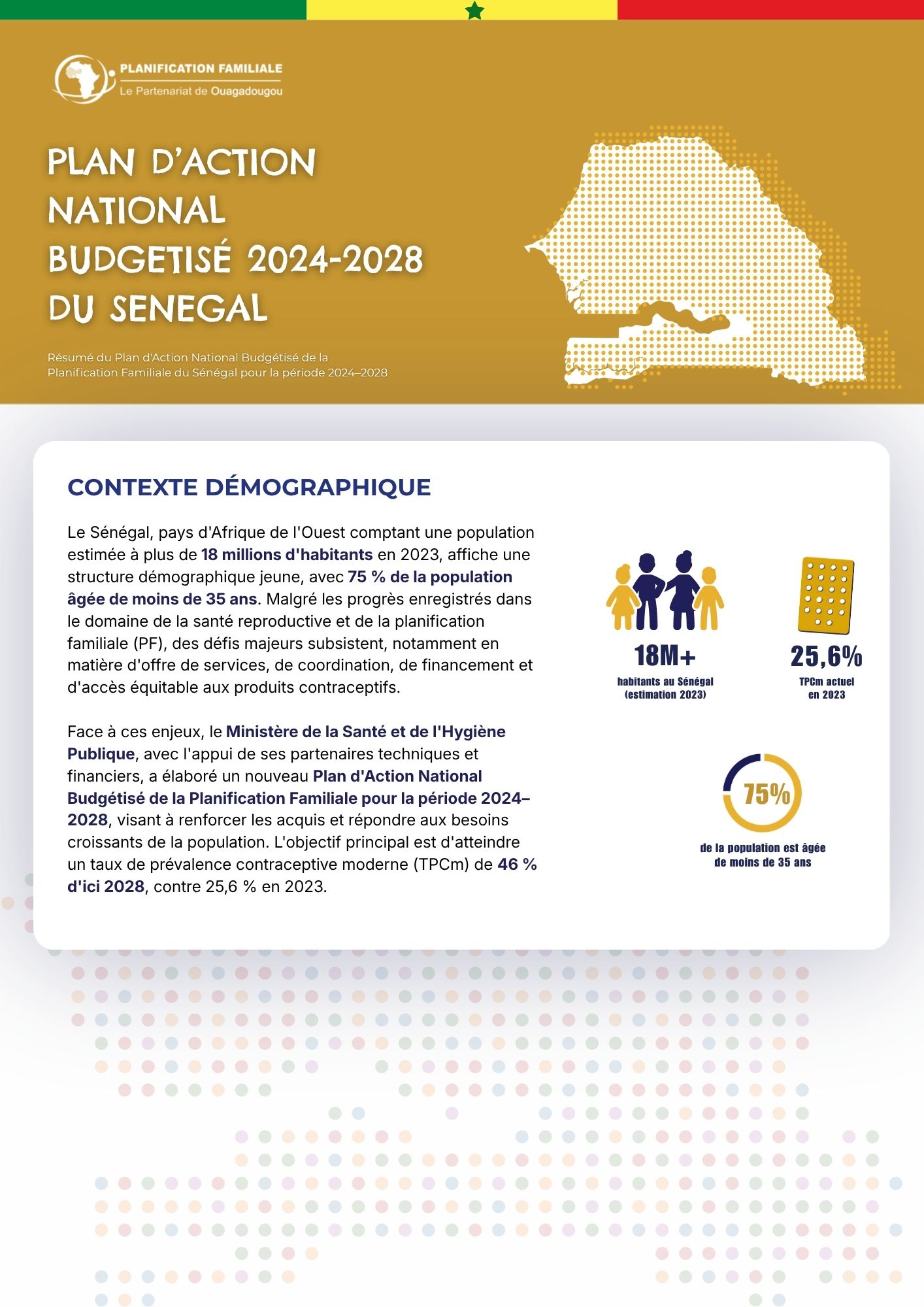 Résumé du PANB Sénégal 2024 – 2028